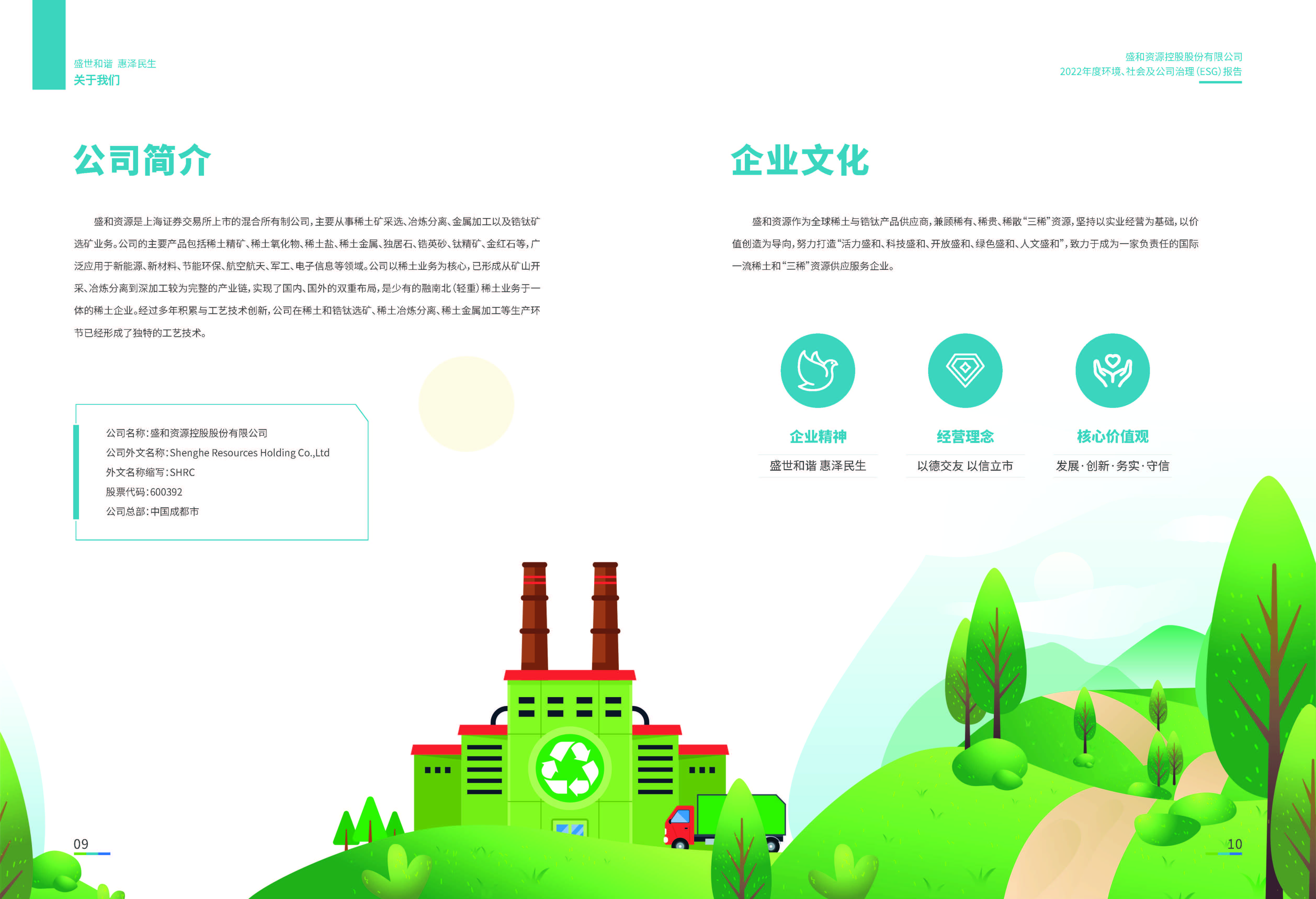 1.银娱优越会资源：银娱优越会资源2022年度环境、社会、公司治理（ESG）报告_页面_06