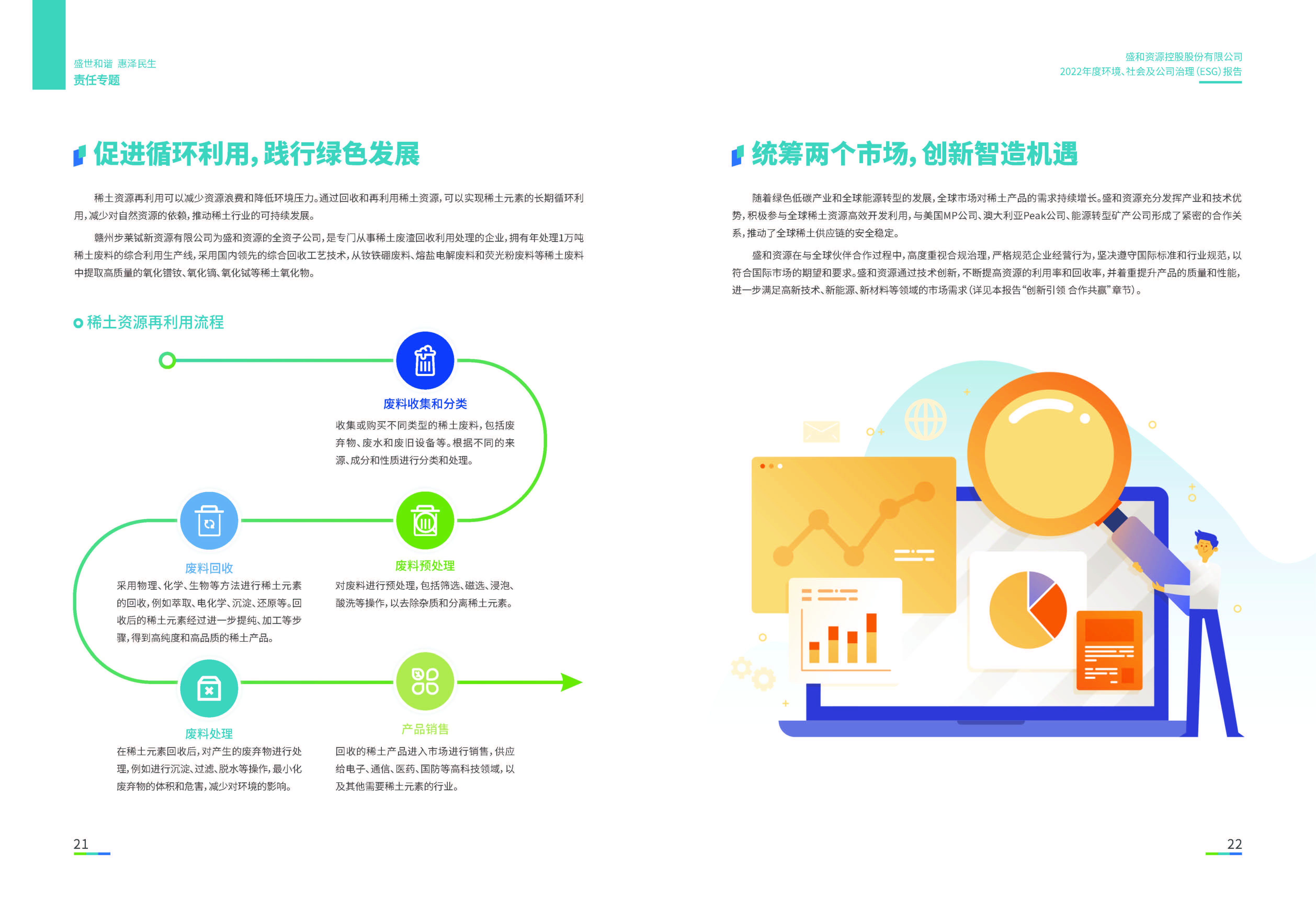 1.银娱优越会资源：银娱优越会资源2022年度环境、社会、公司治理（ESG）报告_页面_12