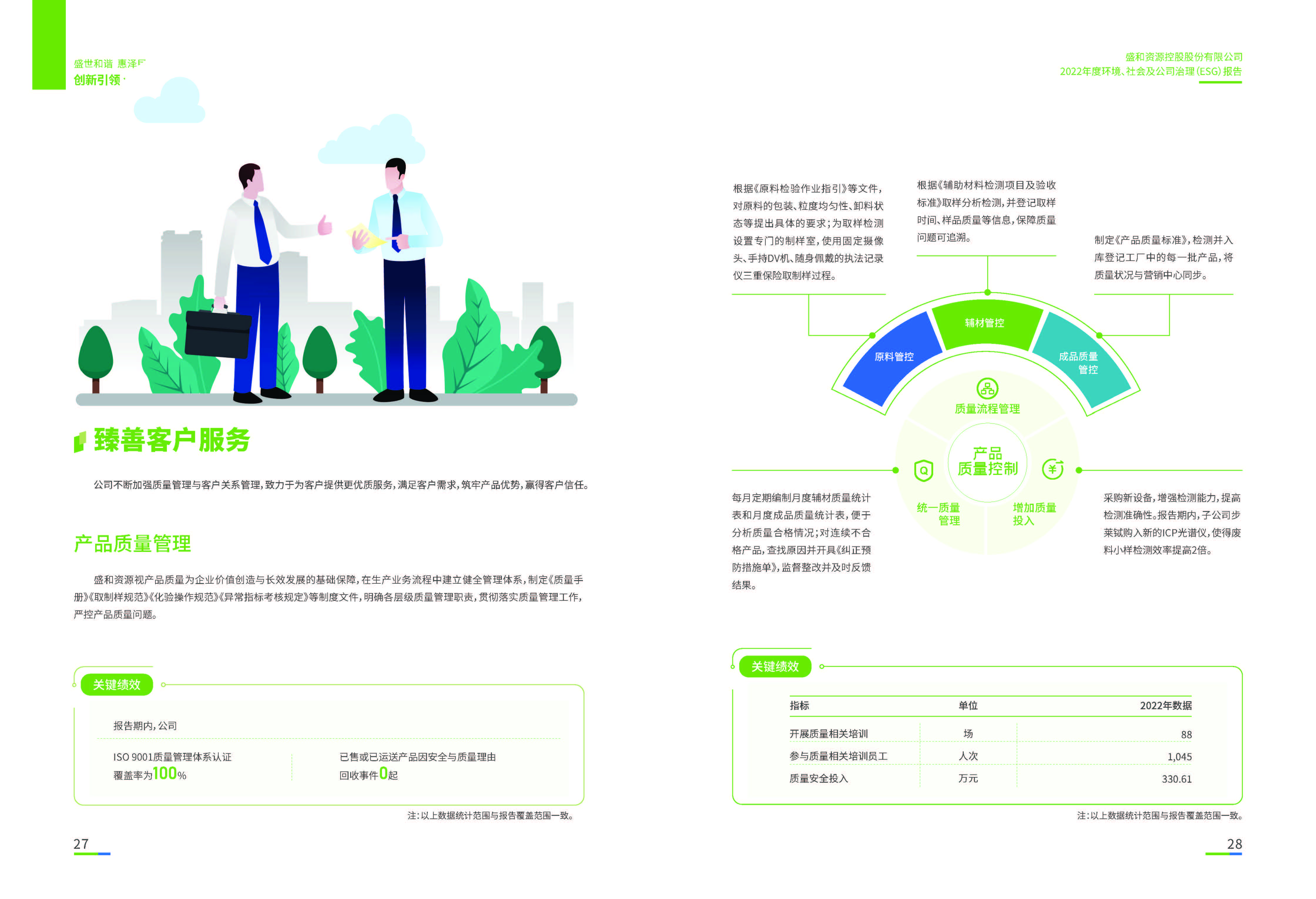 1.银娱优越会资源：银娱优越会资源2022年度环境、社会、公司治理（ESG）报告_页面_15