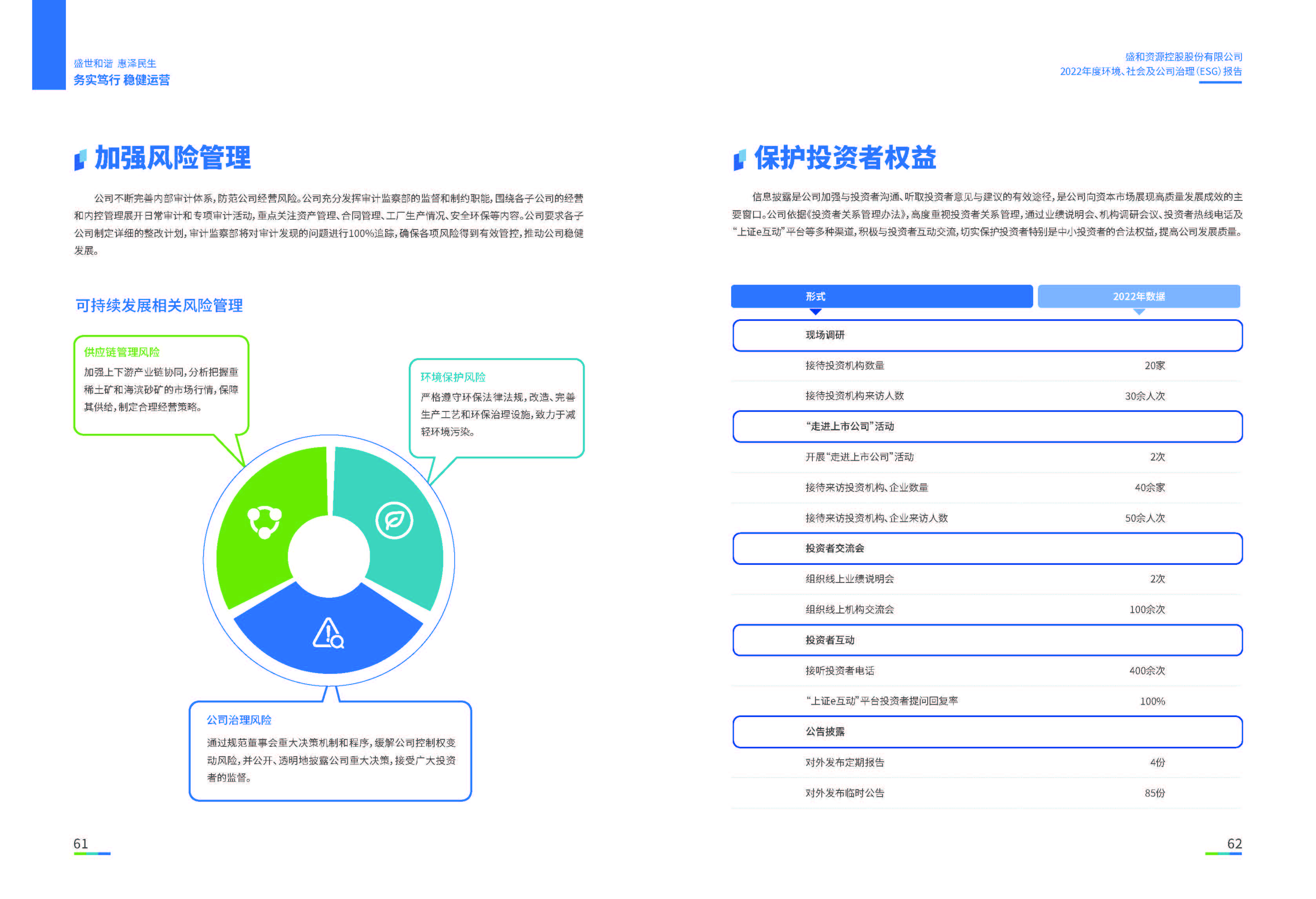 1.银娱优越会资源：银娱优越会资源2022年度环境、社会、公司治理（ESG）报告_页面_32