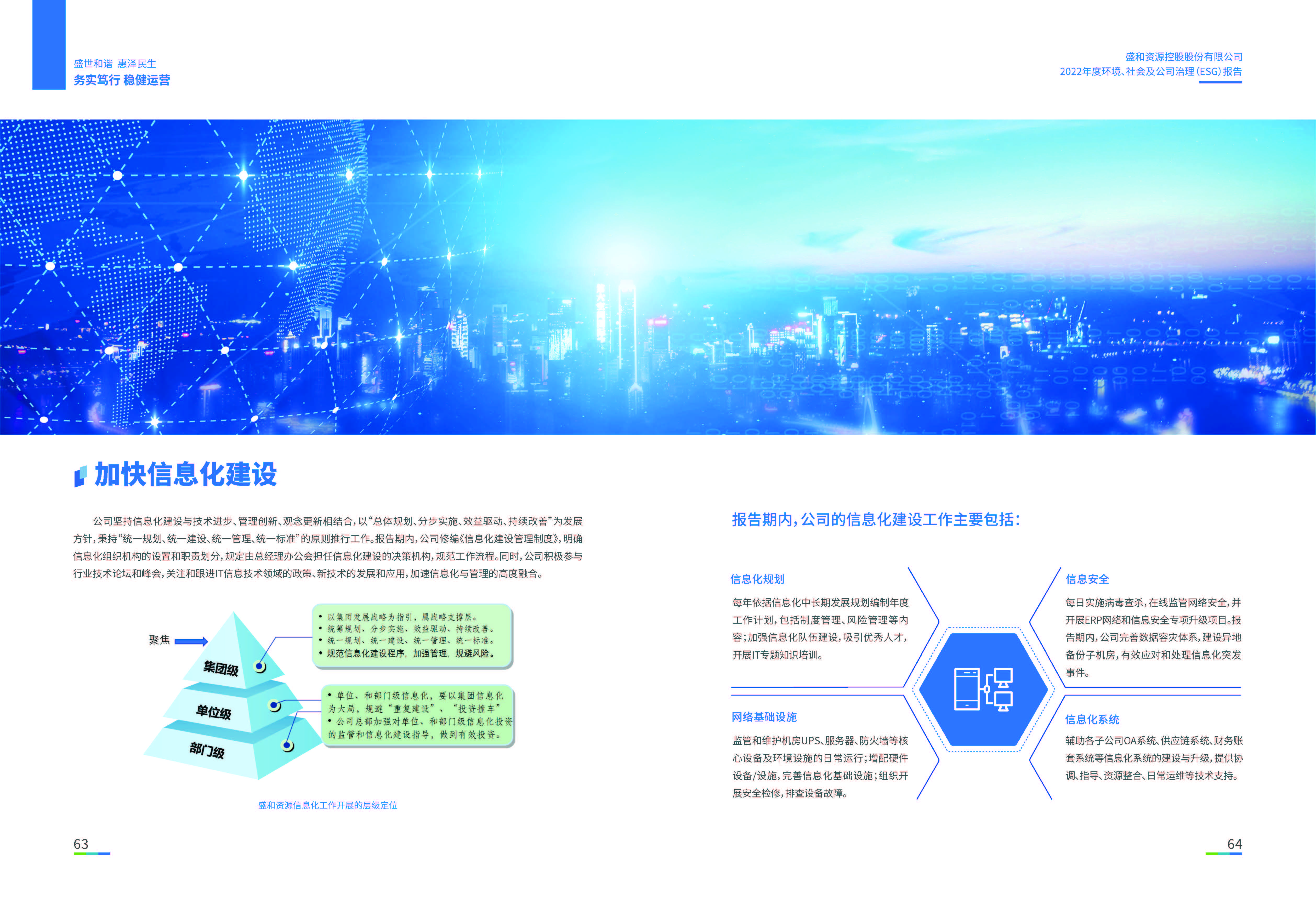1.银娱优越会资源：银娱优越会资源2022年度环境、社会、公司治理（ESG）报告_页面_33